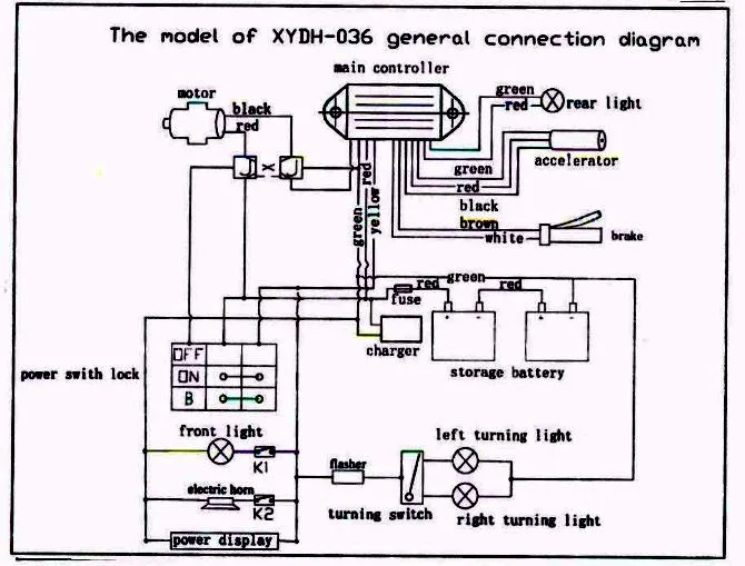 Diagram Boss Hoss Trike Wiring Diagram