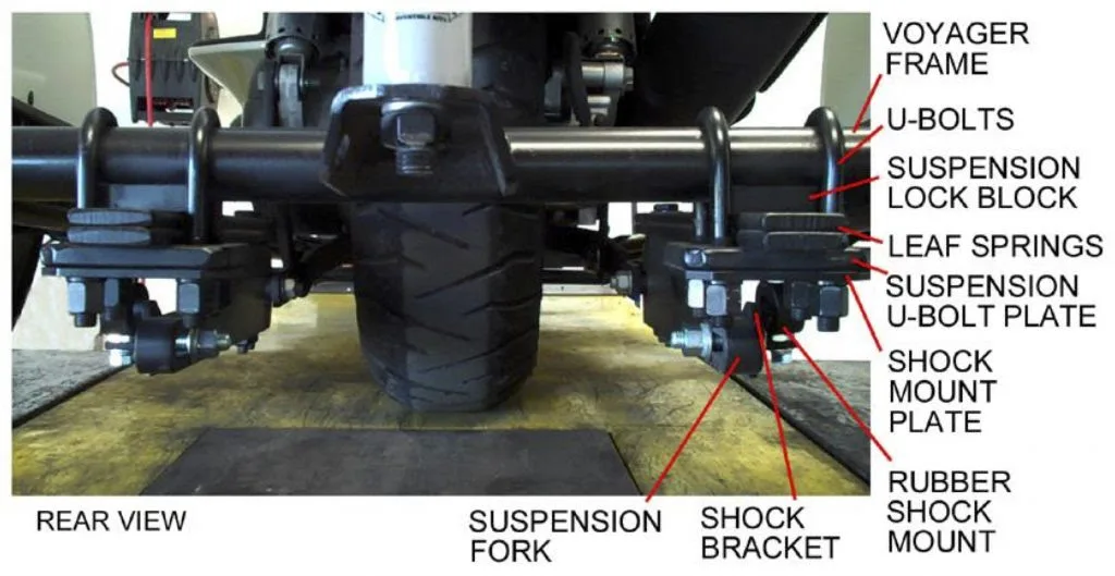 Diagram Boss Hoss Trike Wiring Diagram