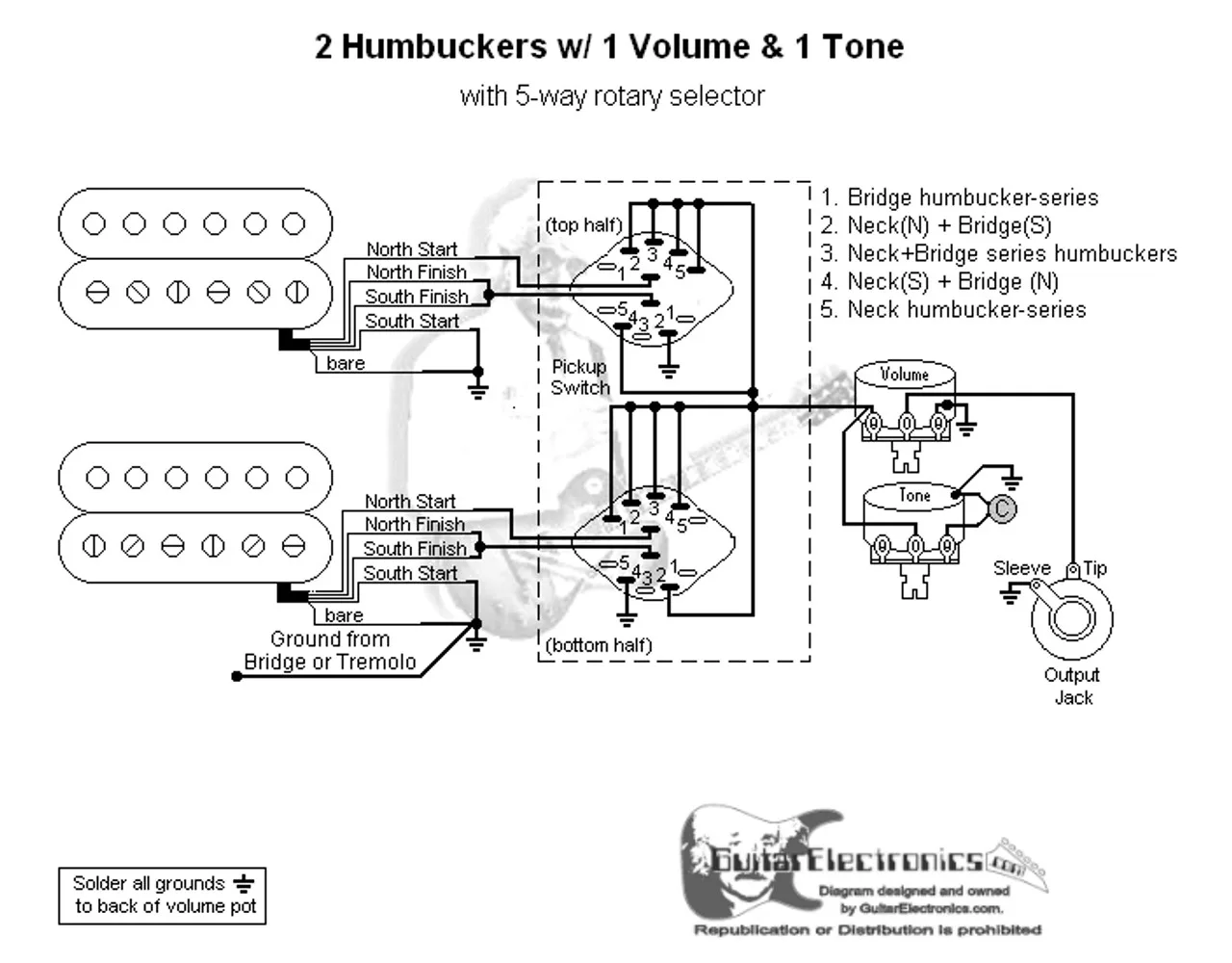 Diagram Bremas Rotary Switche Wiring Diagrams