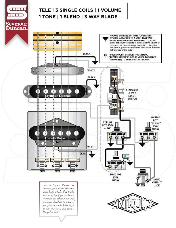 Diagram Broadcaster Blend Wiring Diagram By Seymour Duncan B Tech