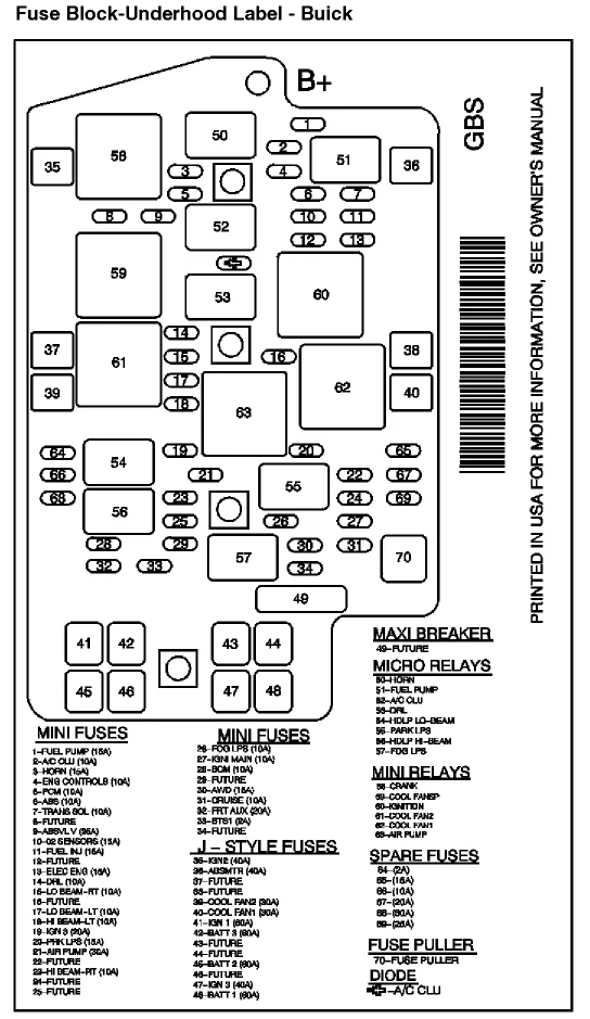 Diagram Buick Rendezvous Fuse Panel Diagram