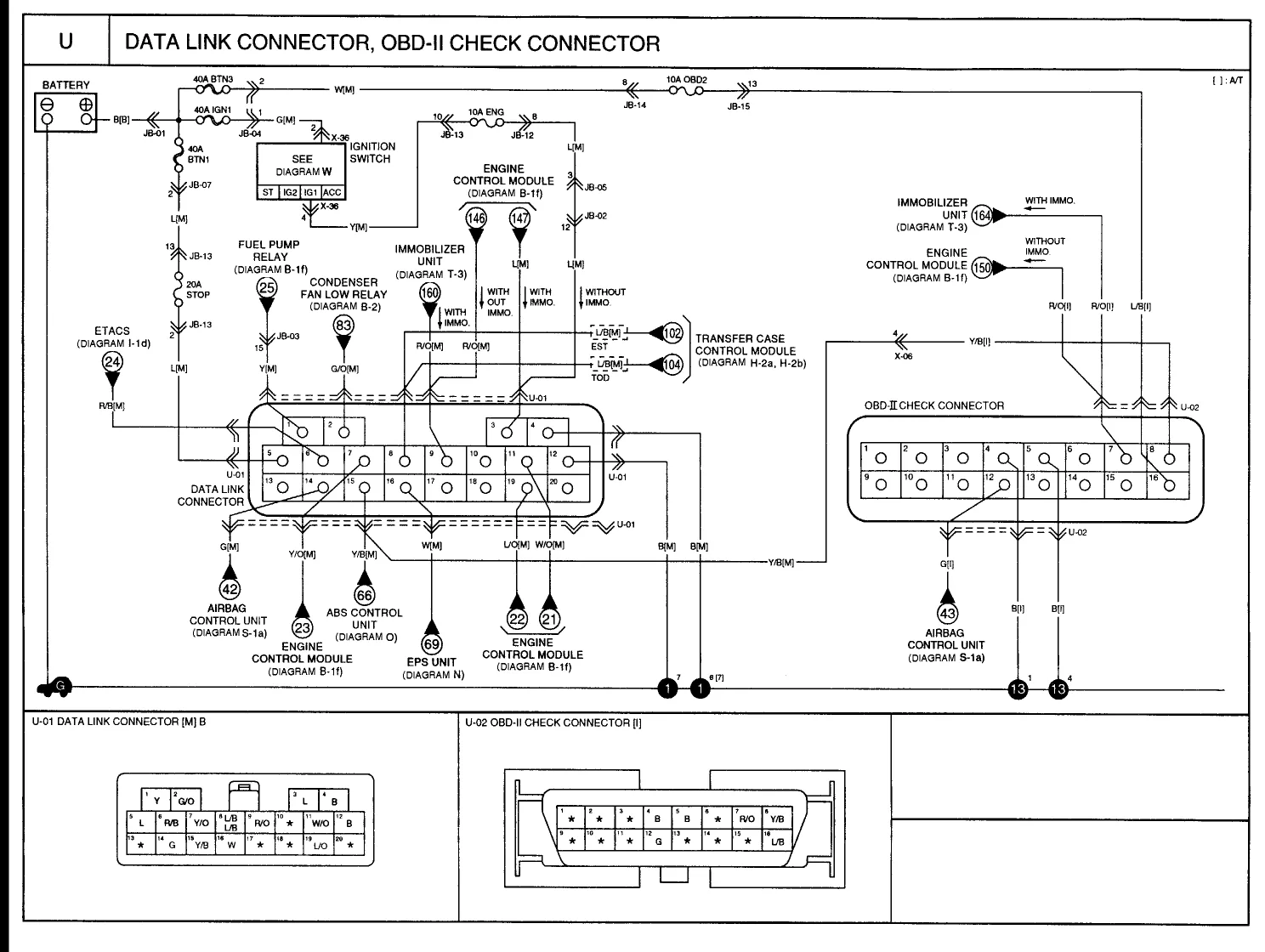 Diagram Buku Wiring Diagram Kia Visto