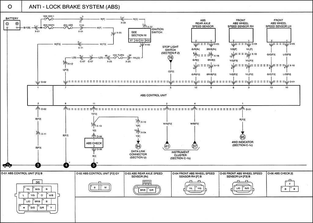 Diagram Buku Wiring Diagram Kia Visto