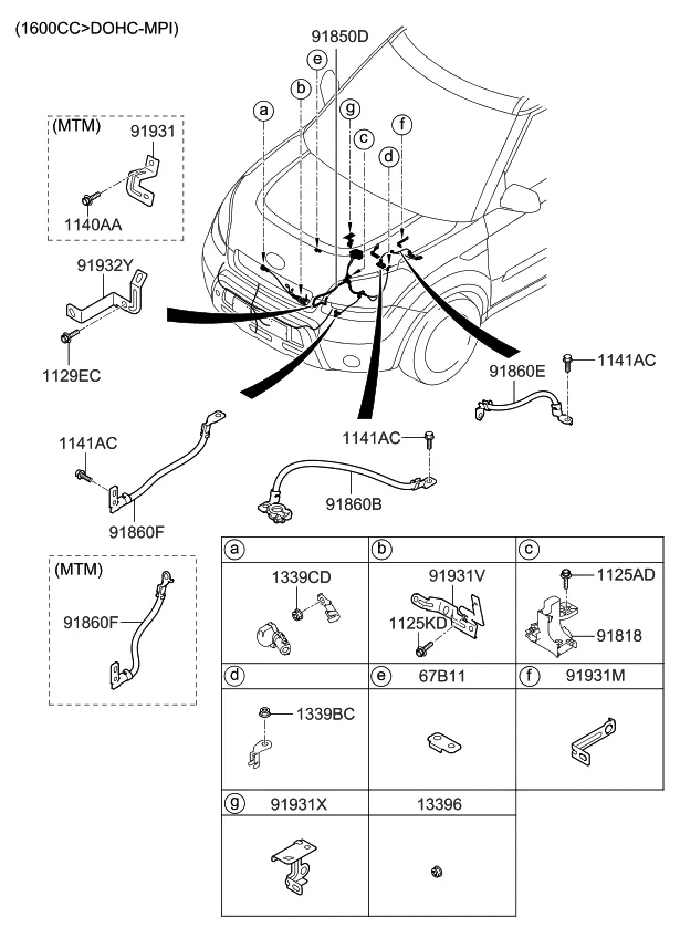 Diagram Buku Wiring Diagram Kia Visto