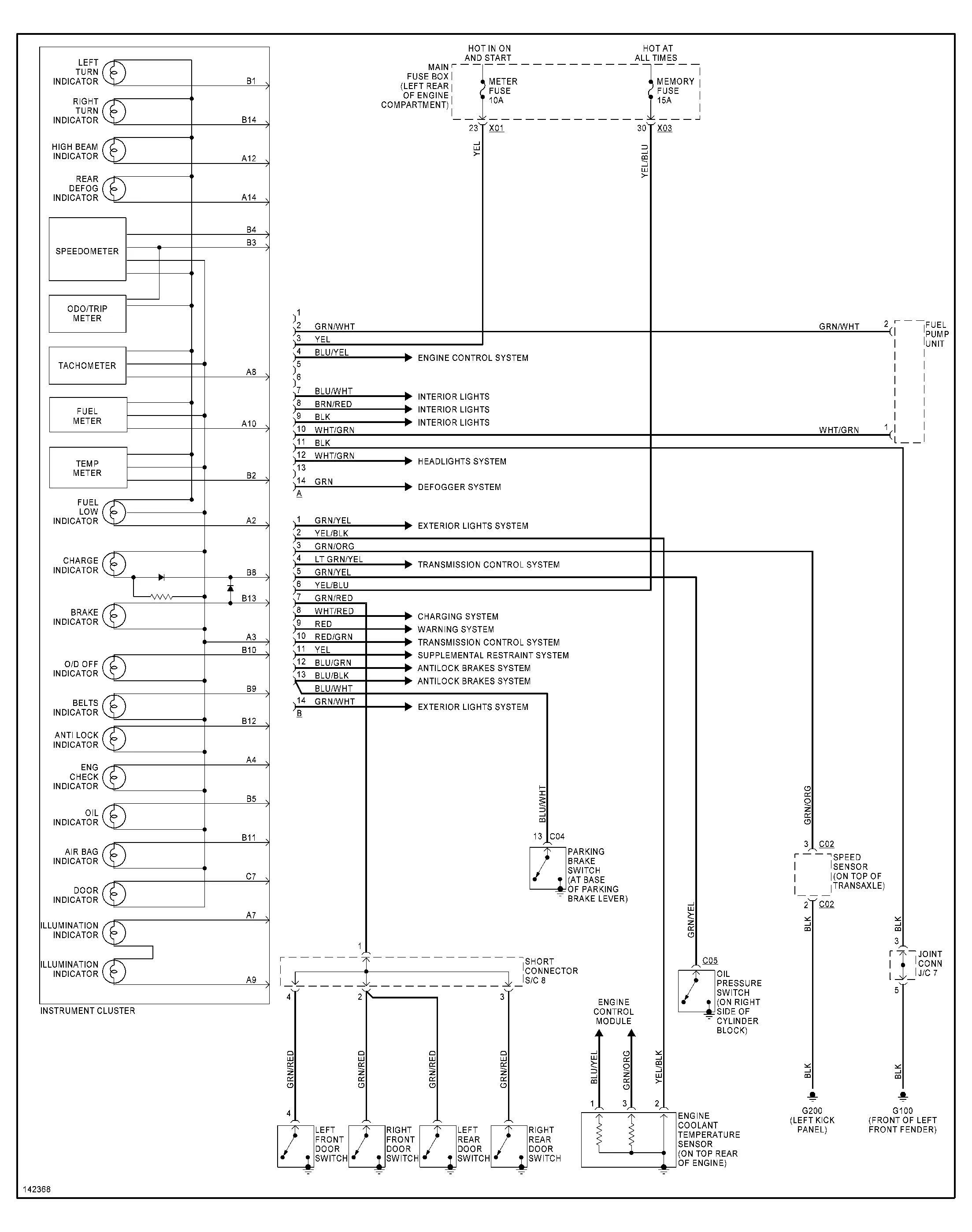 Diagram Buku Wiring Diagram Kia Visto
