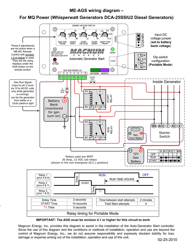 Diagram Bulldog Remote Starter Button Wiring Diagrams One