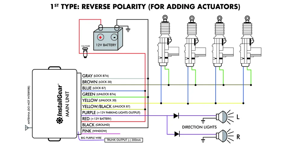 Diagram Bulldog Security Keyless Wiring Diagrams