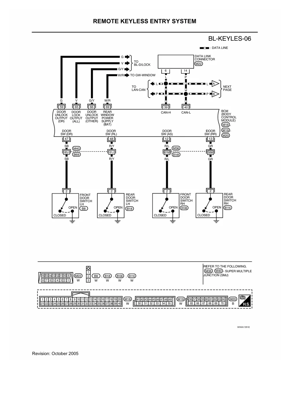 Diagram Bulldog Security Keyless Wiring Diagrams