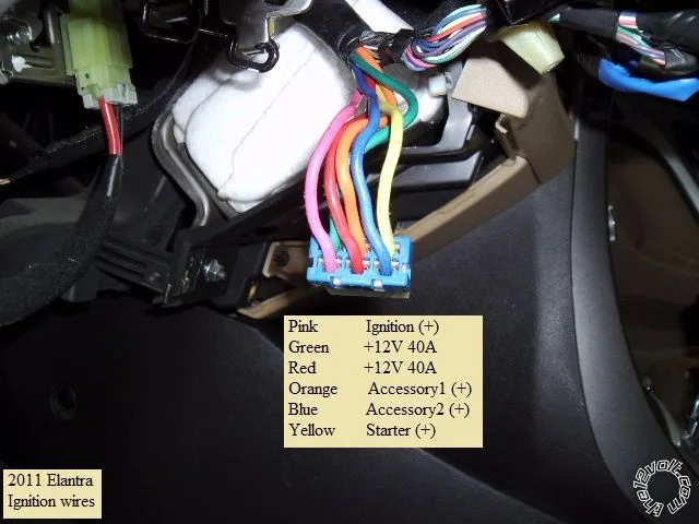 Diagram Bully Dog Remote Start Wiring Diagrams