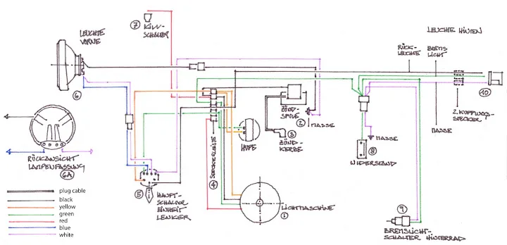 Diagram Bultaco Alpina Wiring Diagram