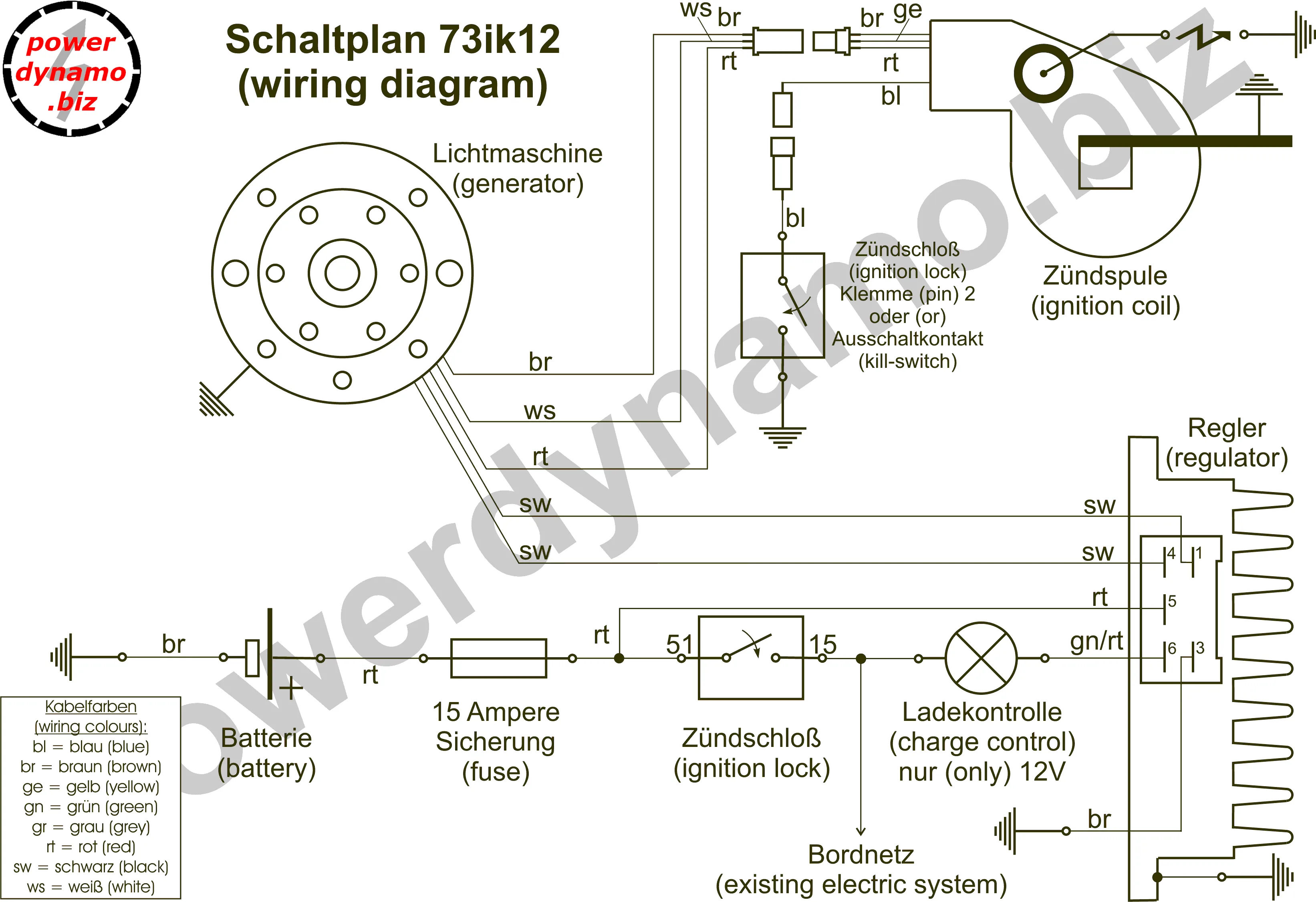 Diagram Bultaco Alpina Wiring Diagram