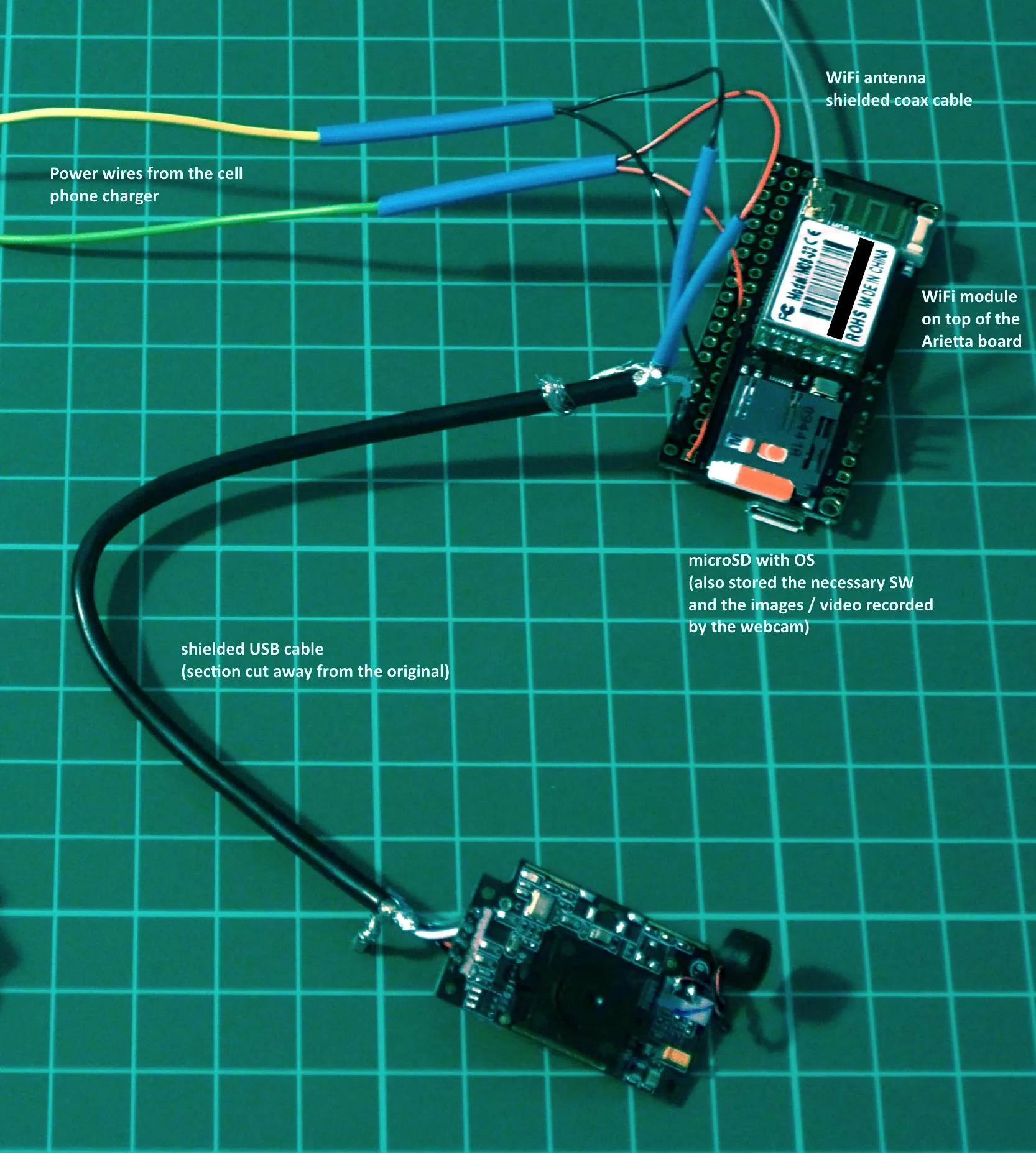 Diagram Bunker Hill Security Camera Wireless Color Security Diagram