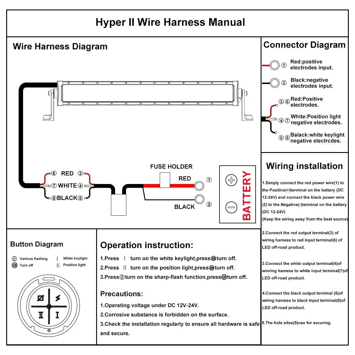 Diagram Bus Bar Wiring Diagram