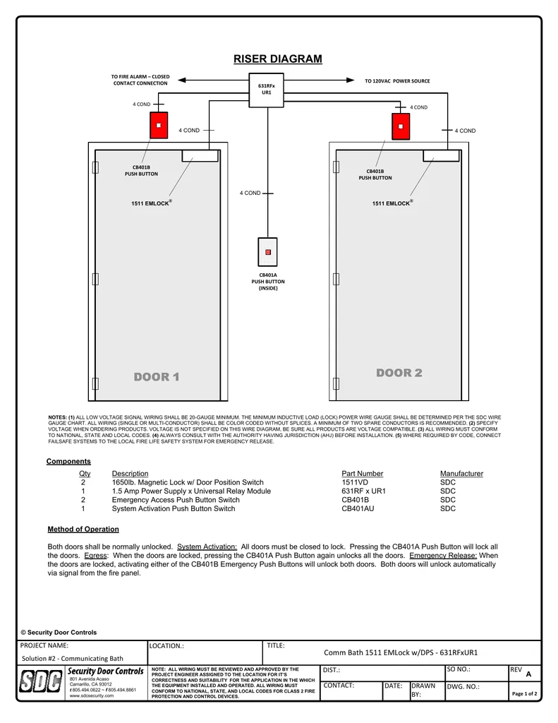 Diagram Cable Riser Diagrams