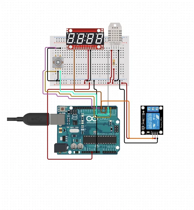 Diagram Cable Set Top Box Circuit Diagram