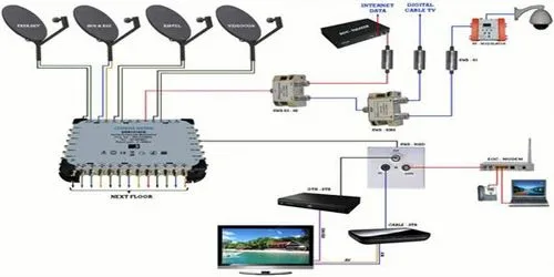 Diagram Cable Set Top Box Circuit Diagram