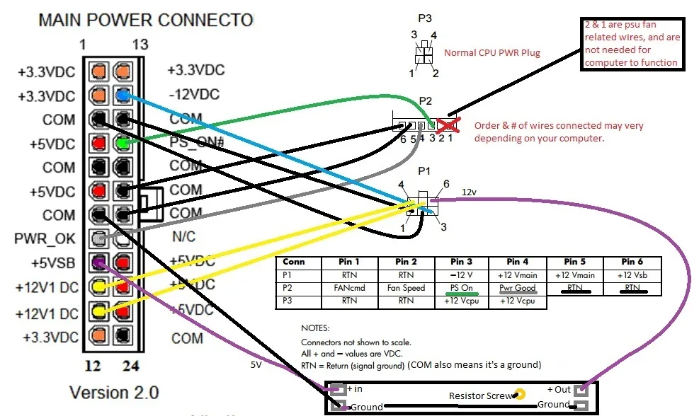 Diagram Cable Wiring Diagram For Computer