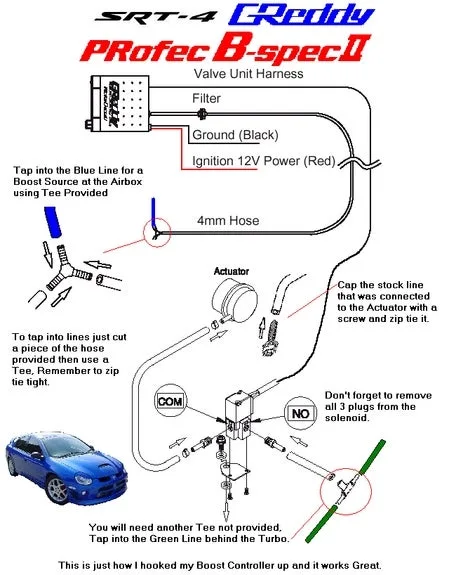 Diagram Caliber Srt4 Solenoid Diagram