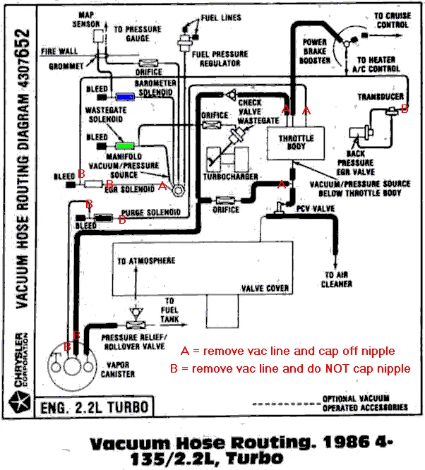 Diagram Caliber Srt4 Solenoid Diagram