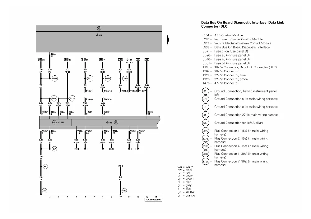 Diagram Can Bus Connectors Wiring Diagram