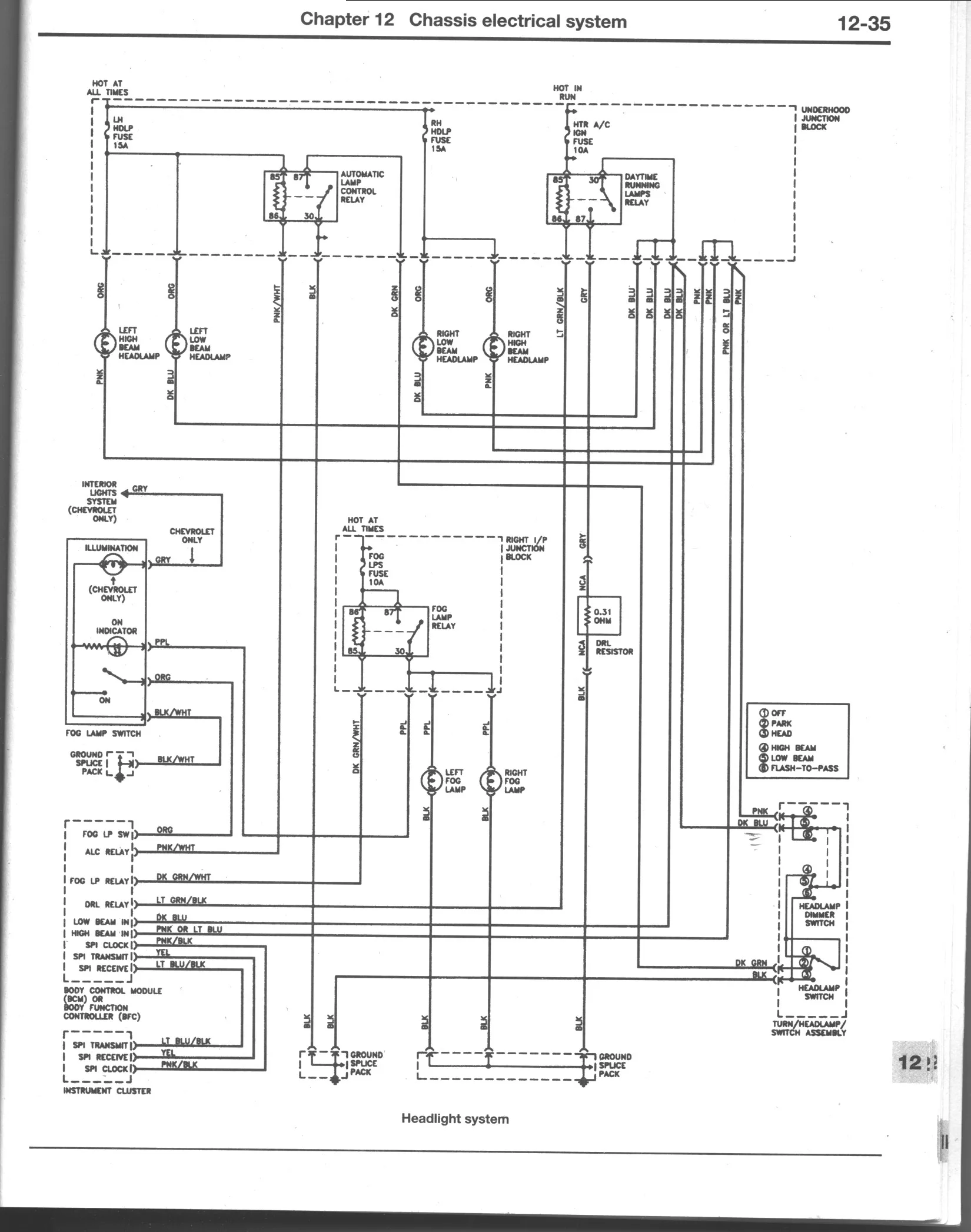 Diagram Can Bus Diagram Chevy Malibu