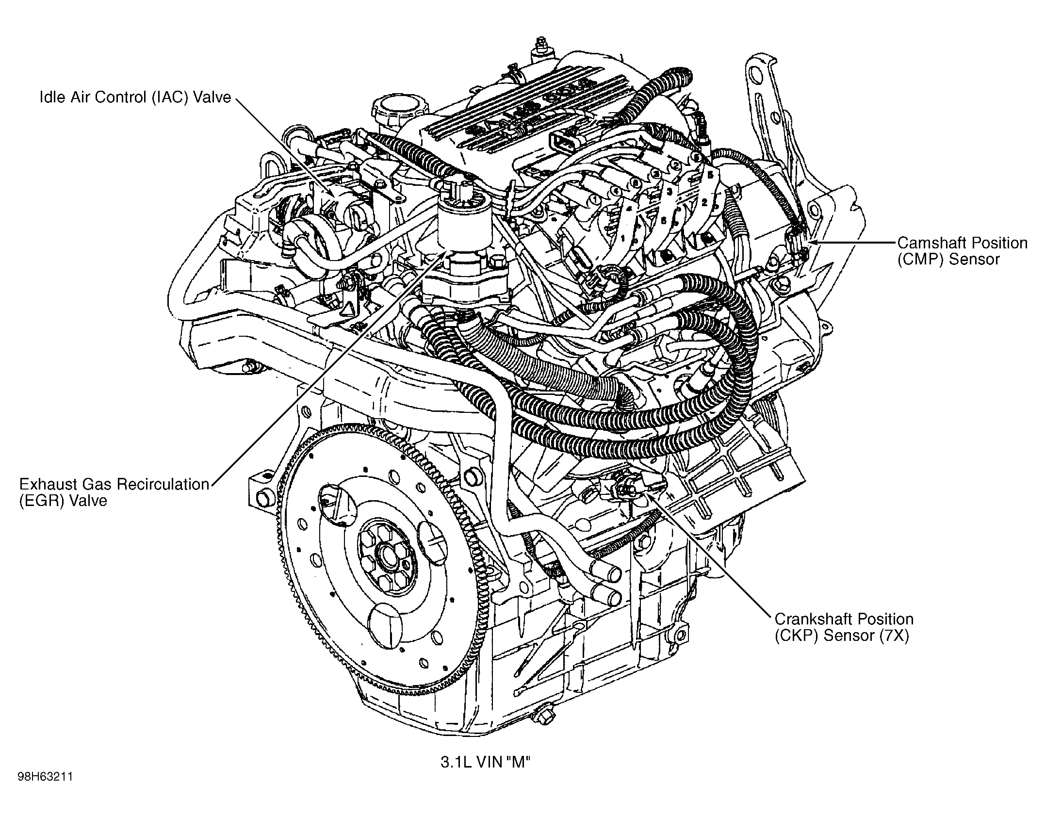 Diagram Can Bus Diagram Chevy Malibu