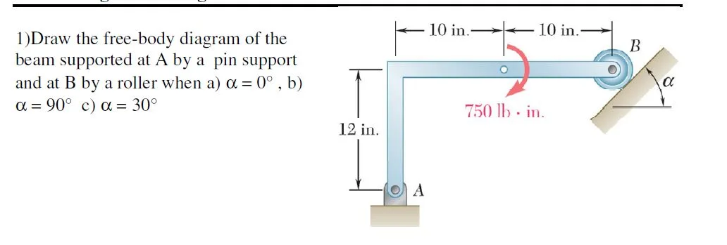 Diagram Cantilever Beam Body Diagram Of Skateboard