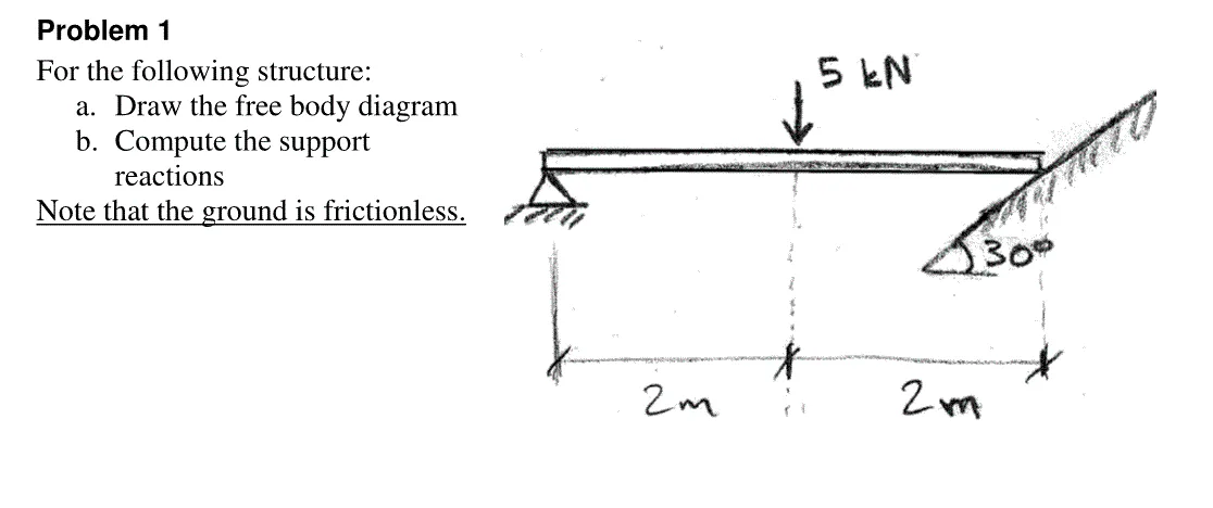 Diagram Cantilever Beam Body Diagram Of Skateboard