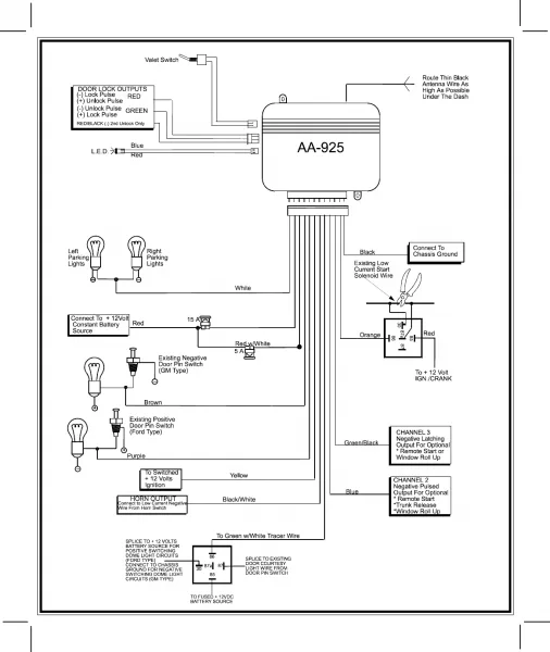 Diagram Car Alarm Wiring Diagrams Free