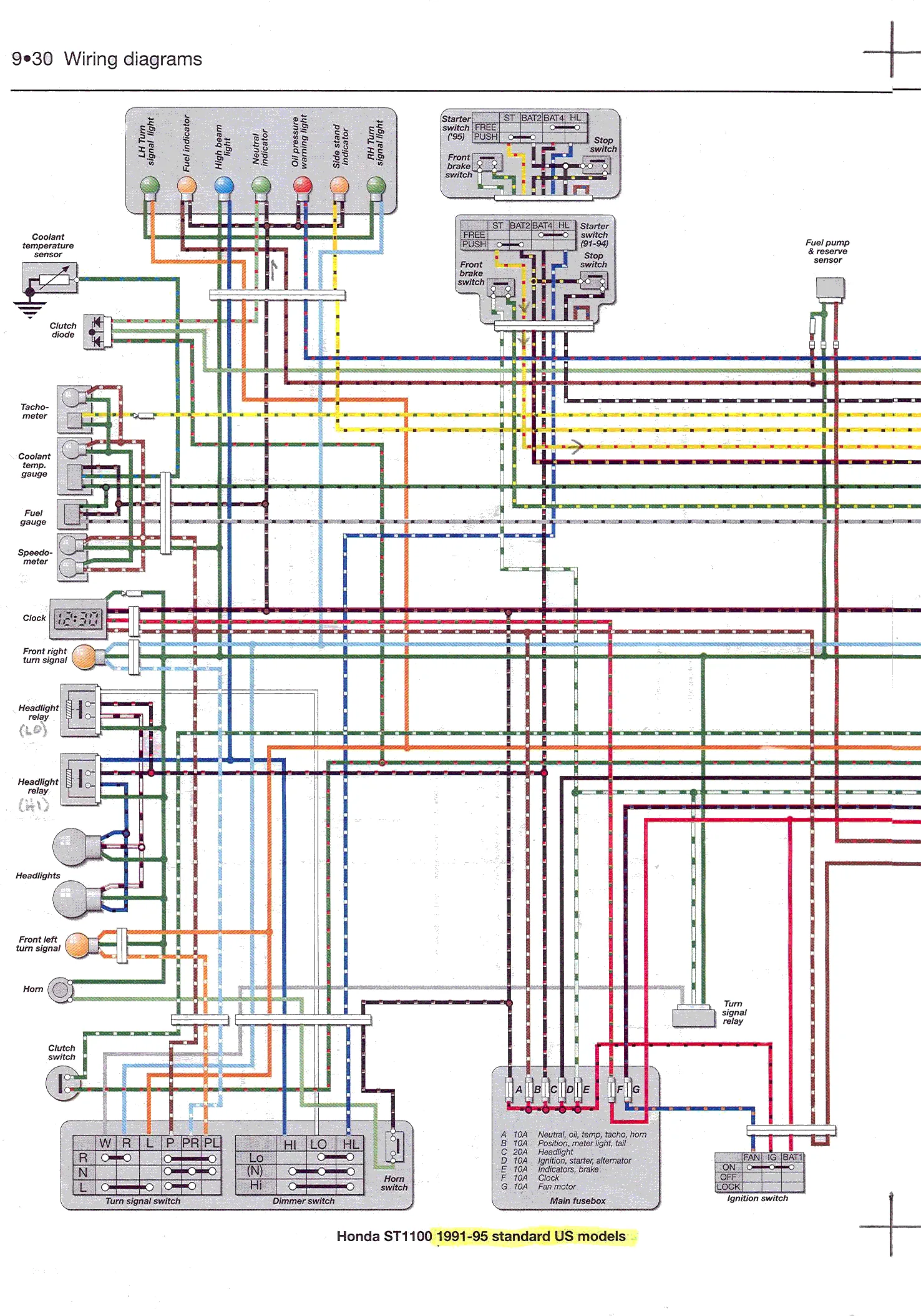 Diagram Car Color Wiring Diagrams