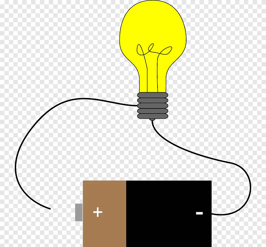 Diagram Car Wiring Diagram Of A Light Bulb