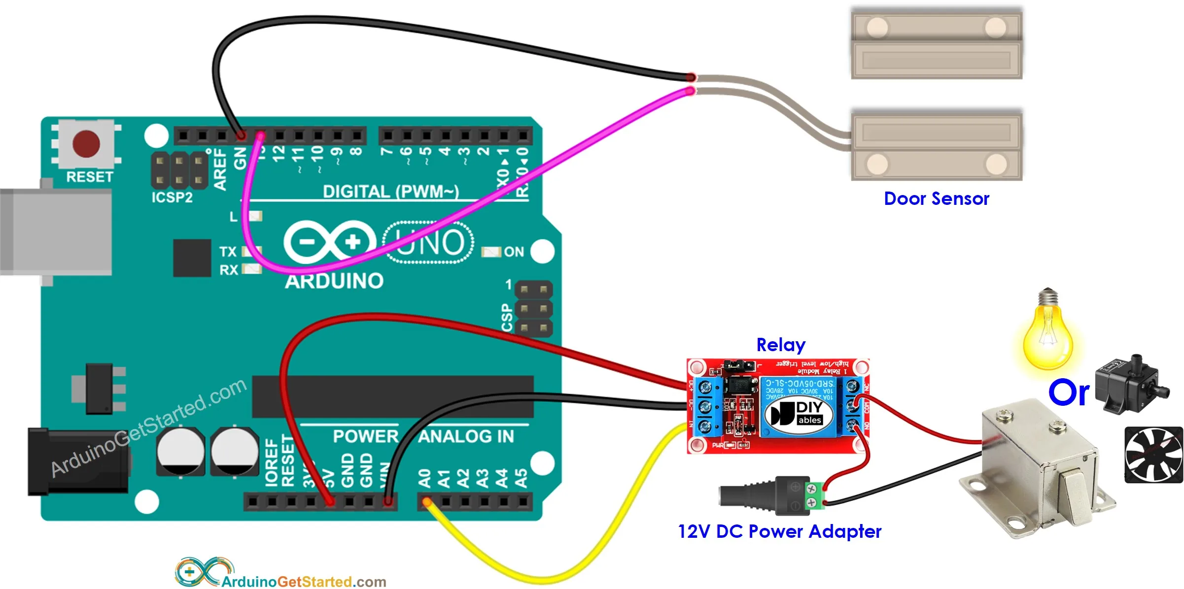 Diagram Car Wiring Diagram Tutorial