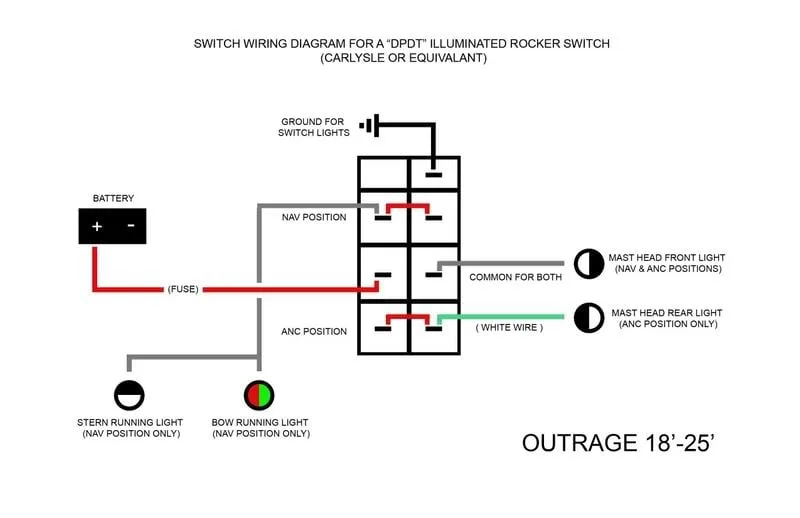 Diagram Carling Switch Wiring Diagram For Nav