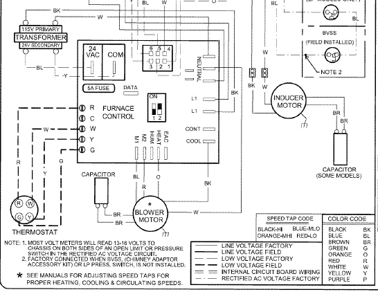 Diagram Carrier Humidifier Wiring Diagram