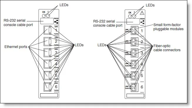Diagram Cat5E Wiring Diagram For Gigabit