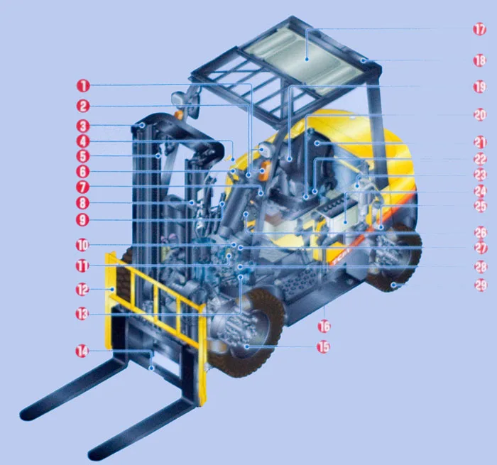 Diagram Caterpillar Forklift Parts Diagram