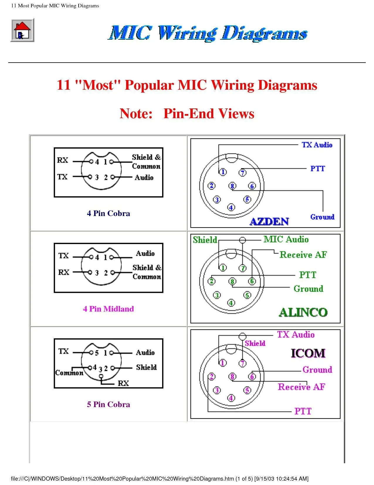 Diagram Cb Radio Mic Wiring Diagrams