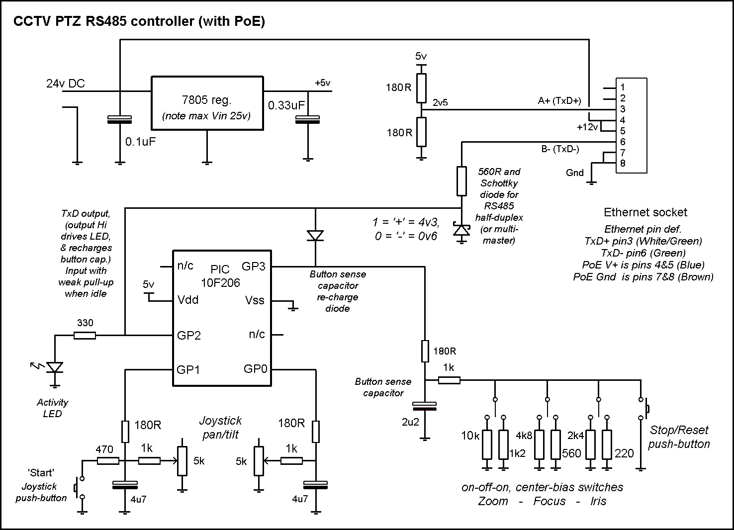 Diagram Cctv Camera Board Wiring Diagram