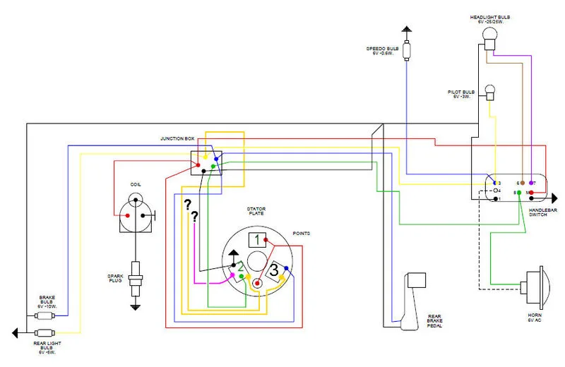 Diagram Cdi Stator Wiring Diagram Schematic