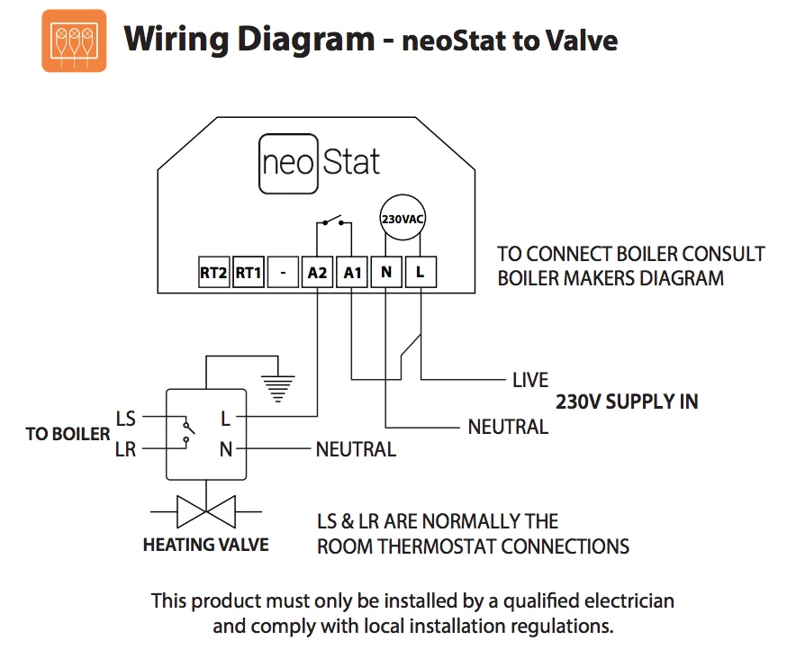 Diagram Central Heating Wiring Diagram Uk