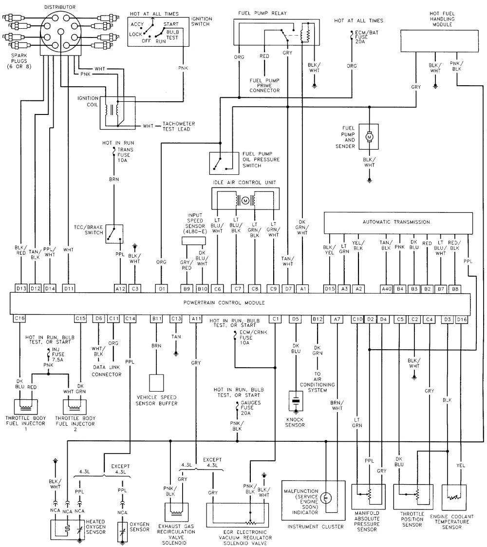 Diagram Chevrolet 4L80E Wiring Diagram