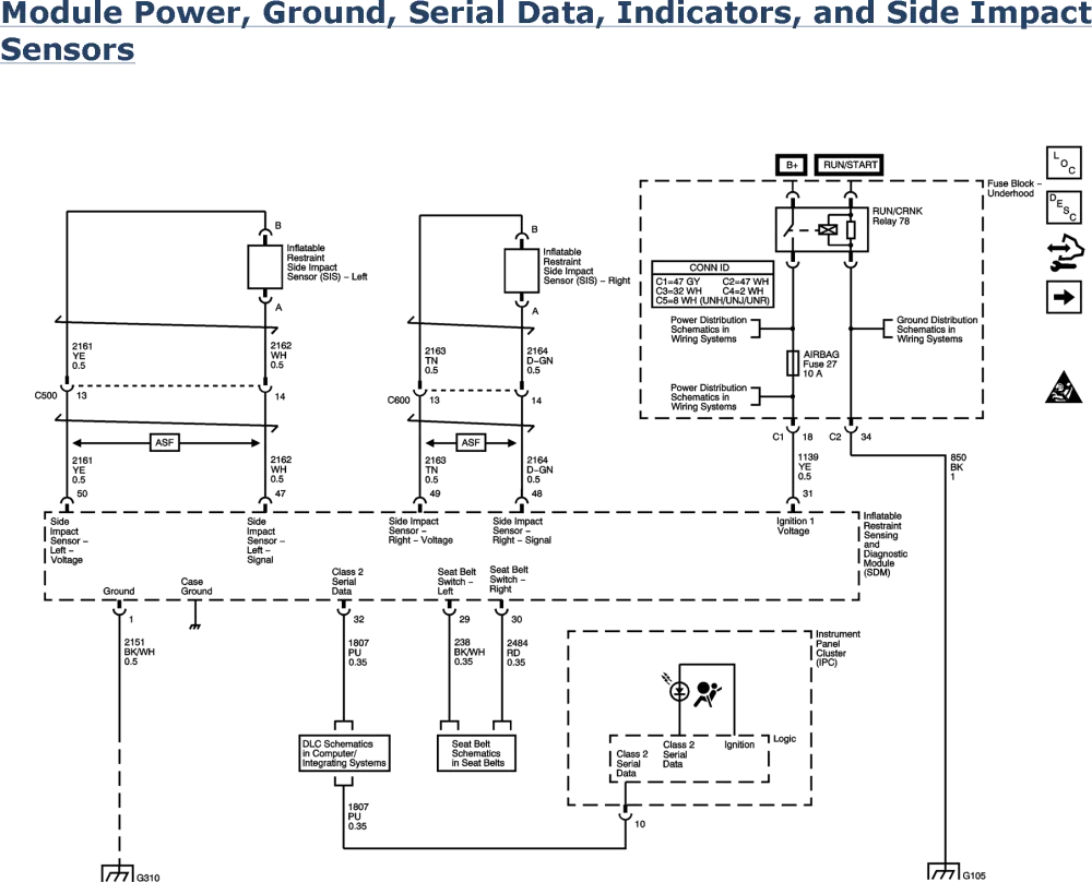Diagram Chevrolet C5500 Engine Diagram