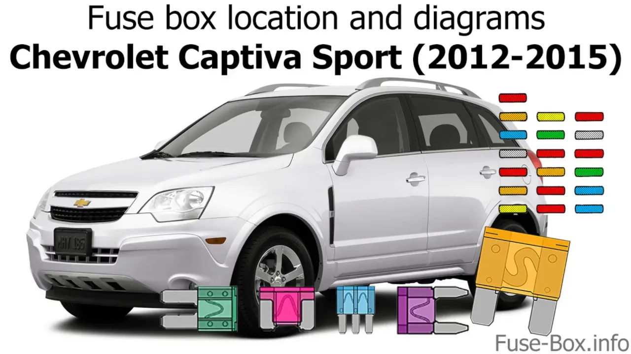 Diagram Chevrolet Captiva 2006 Wiring Diagram