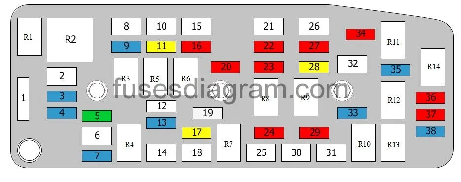 Diagram Chevrolet Captiva Fuse Box Diagram Full Version Hd Quality Box Diagram