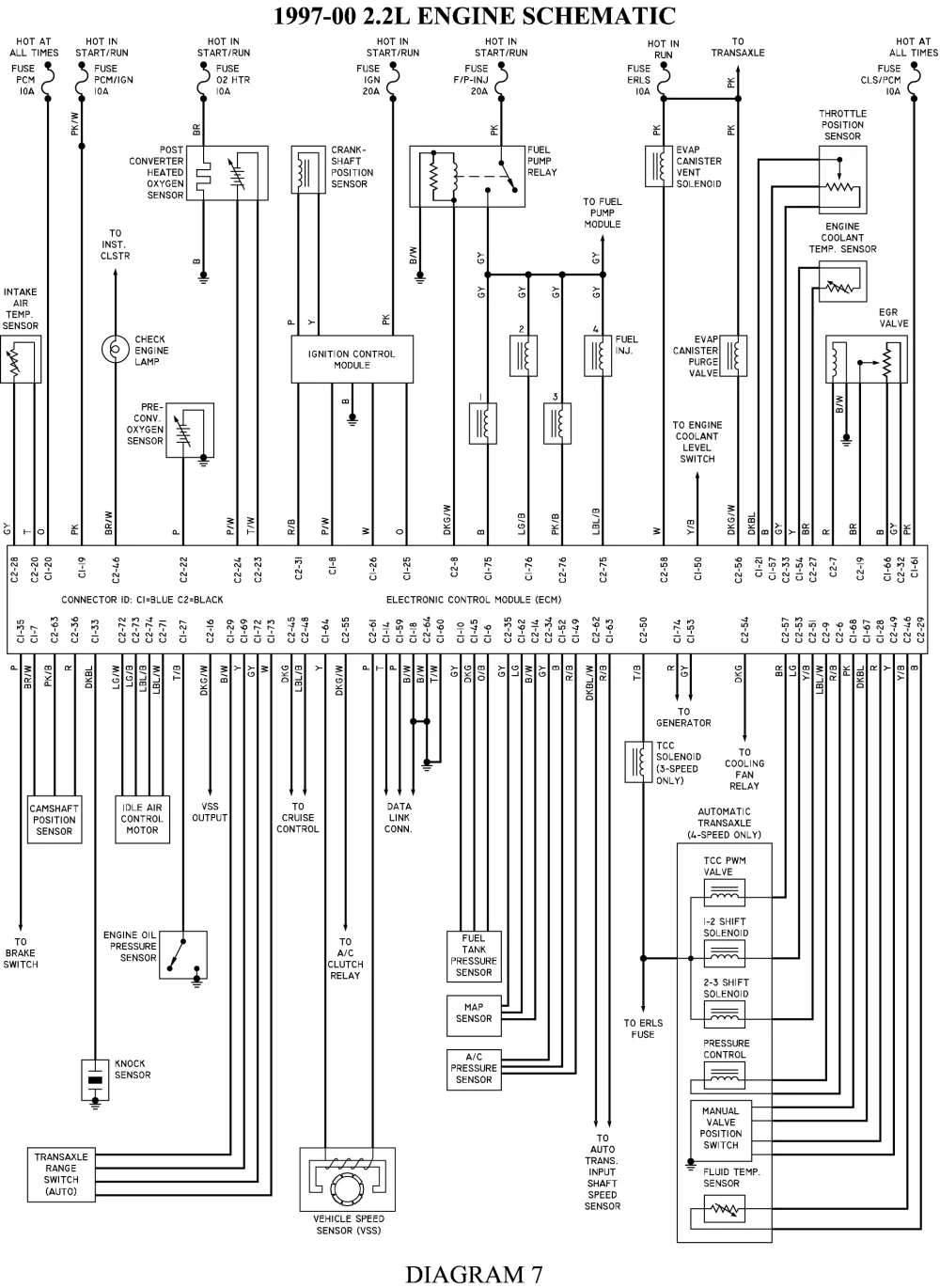 Diagram Chevrolet Cavalier 2 2 Engine Diagram