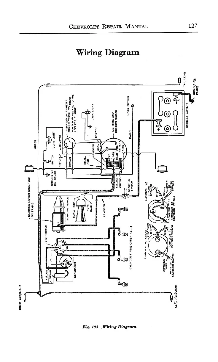 Diagram Chevrolet Chevy 1934 Car Wiring Electrical Diagram Manual