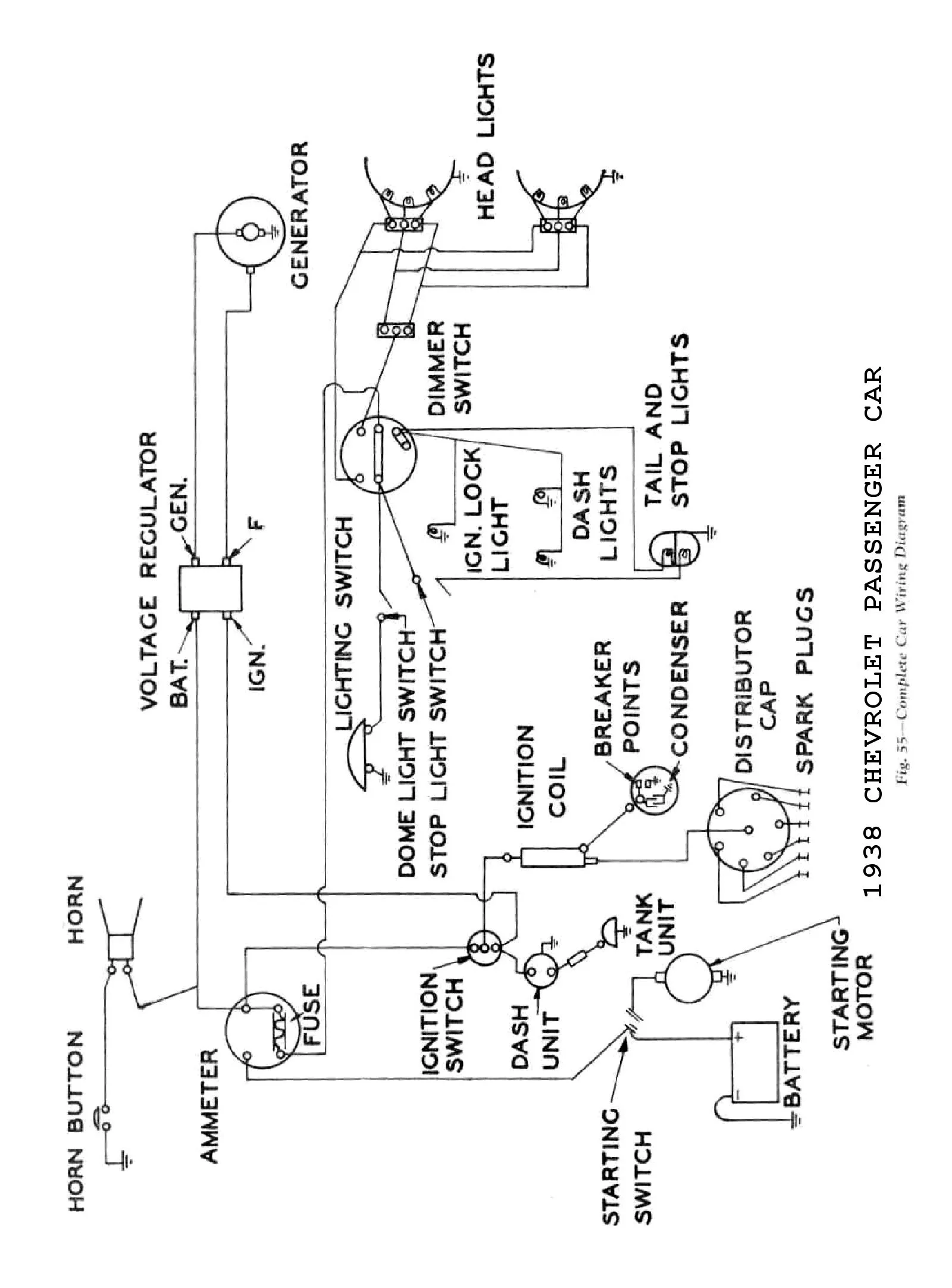 Diagram Chevrolet Chevy 1934 Car Wiring Electrical Diagram Manual