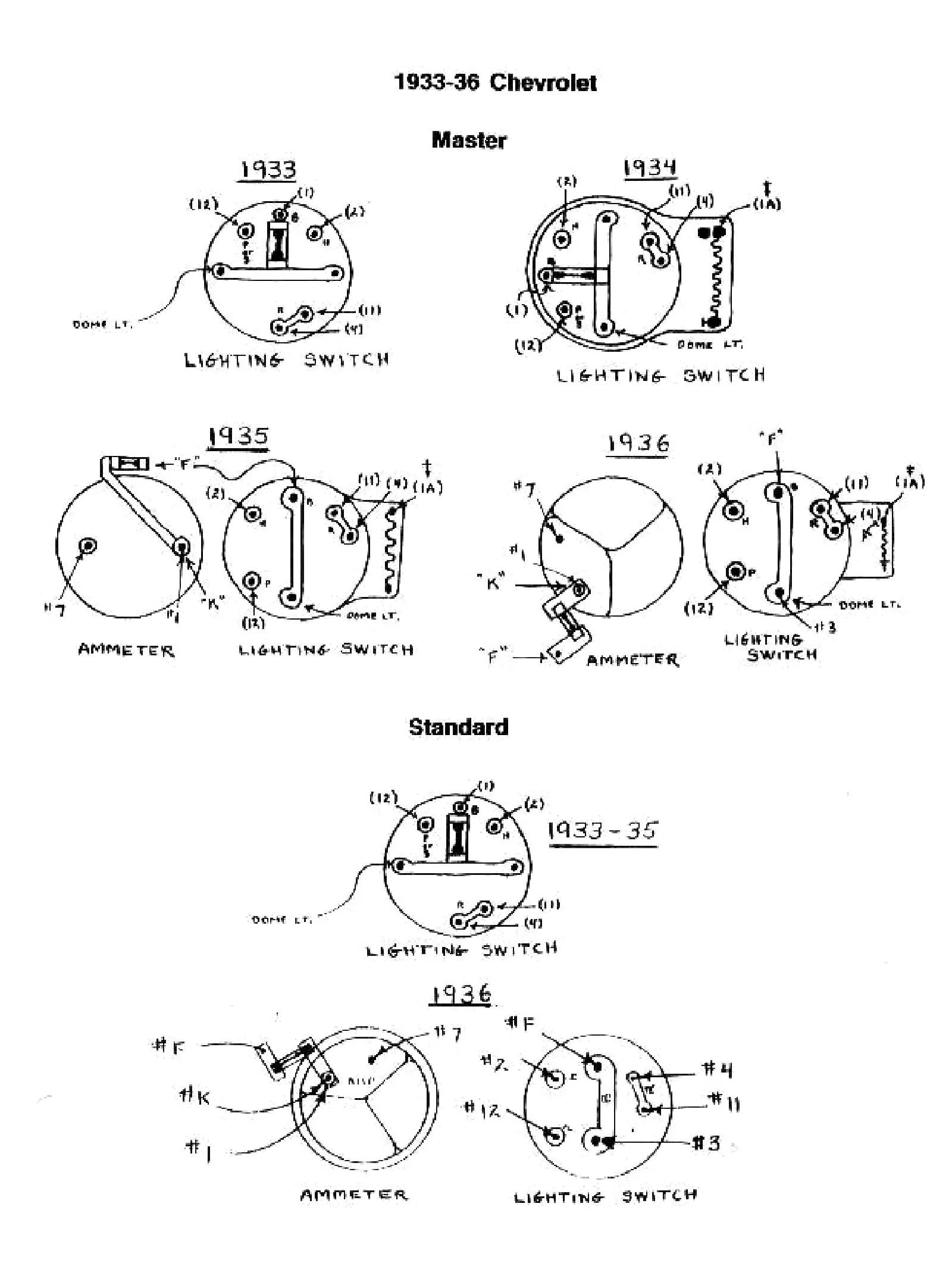 Diagram Chevrolet Chevy 1934 Car Wiring Electrical Diagram Manual