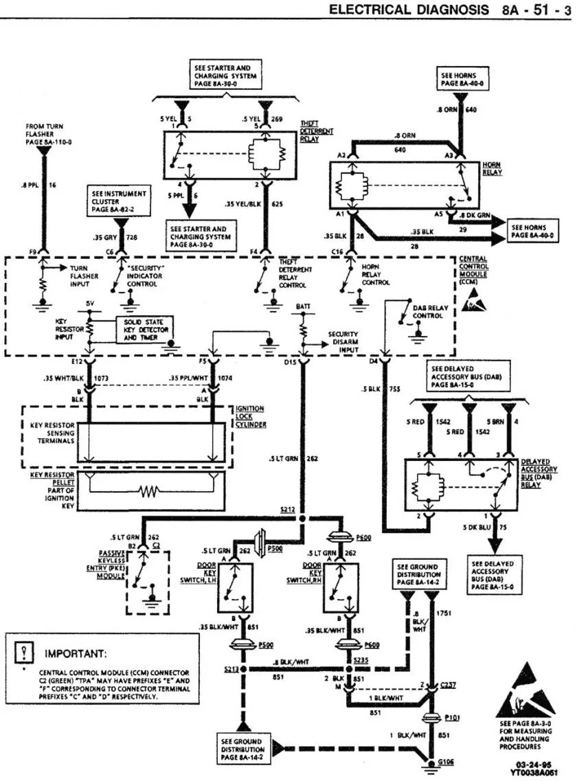 Diagram Chevrolet Chevy 1954 P2 Car Wiring Electrical Diagram Manual
