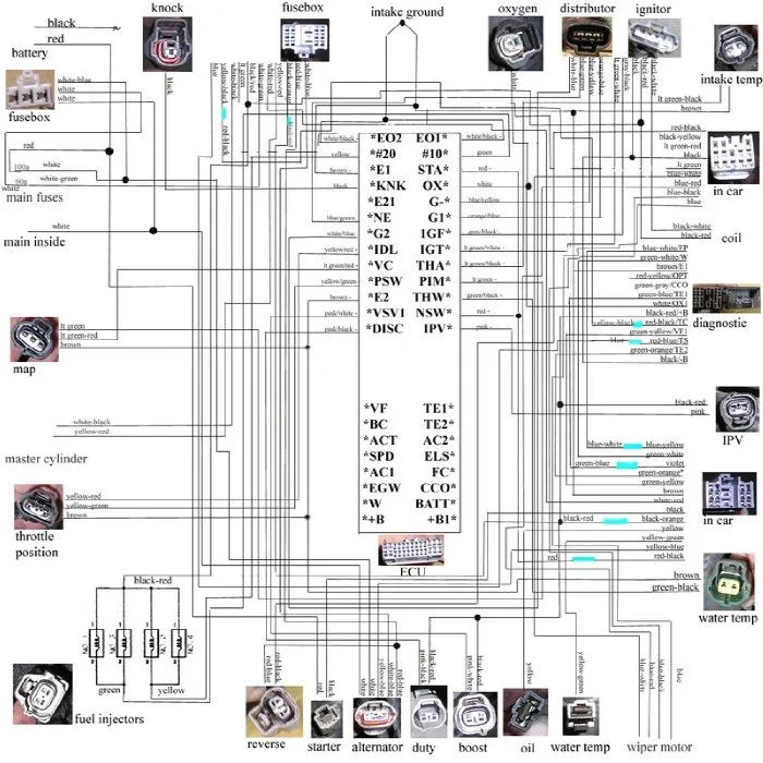 Diagram Chevrolet Corsa Wiring Diagram Del Usuario